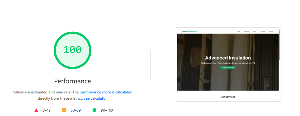 100/100 Performance Score